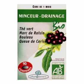 Cliquer sur l'image et glisser la dans le panier virtuel � droite pour ajouter cet article au panier